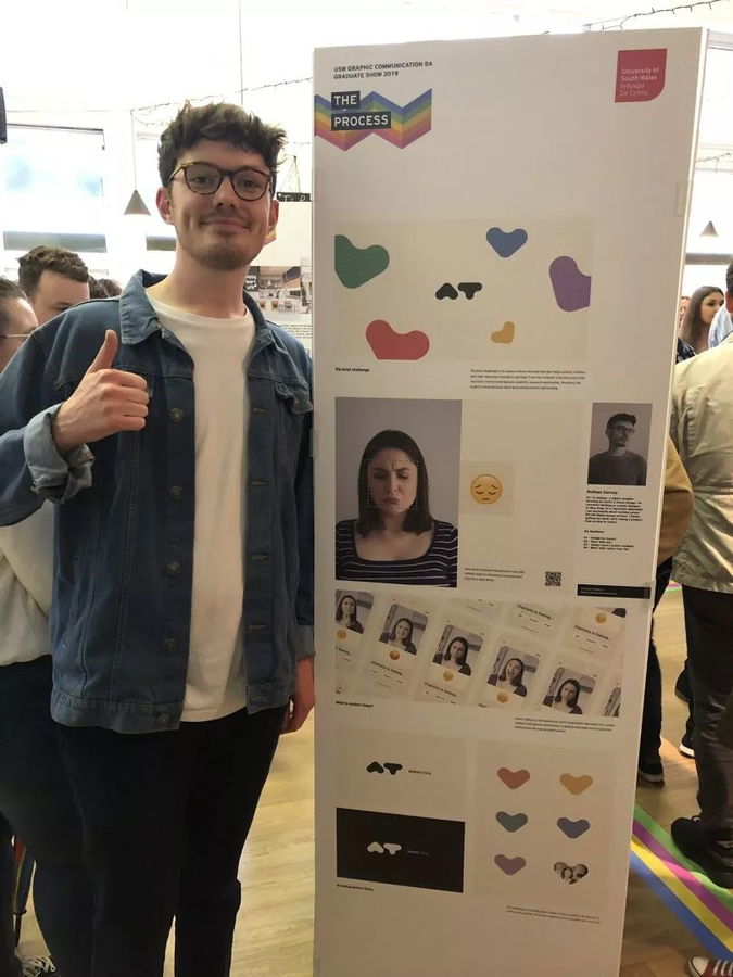 A person wearing glasses and a denim jacket stands indoors, smiling and giving a thumbs-up next to a vertical display board filled with colourful graphics, photos, and text about their University to Blue Stag creative project.