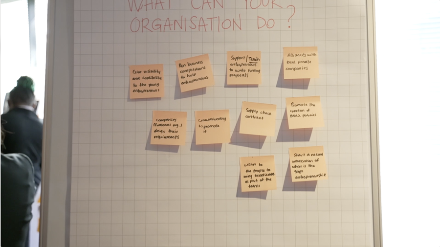 A whiteboard with the title “What can your organisation do?” written in red, displaying a grid with nine orange sticky notes listing various organisational actions. Two people are blurred in the background to the left.